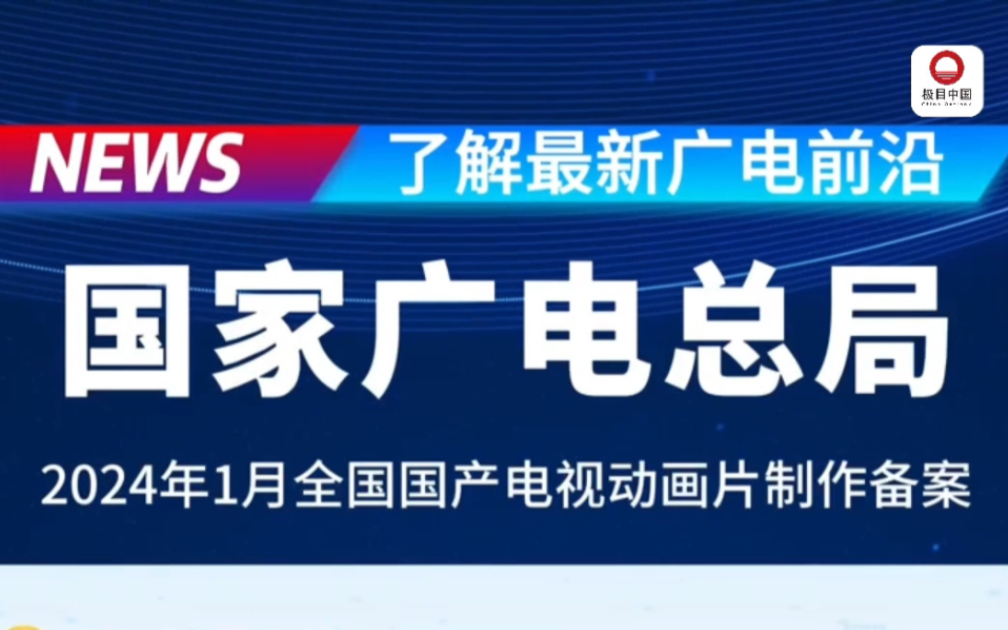 广电总局公示|2024年1月,全国备案公示国产电视动画片达44部,总计14200分钟.童话题材与教育题材领跑,国产动画多元发展,期待更多精彩!哔哩哔...