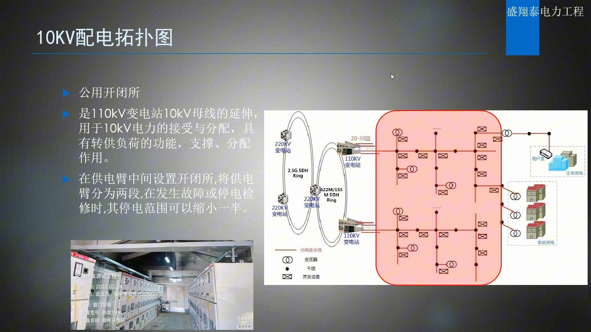 配网自动化11310kv电力基础哔哩哔哩bilibili