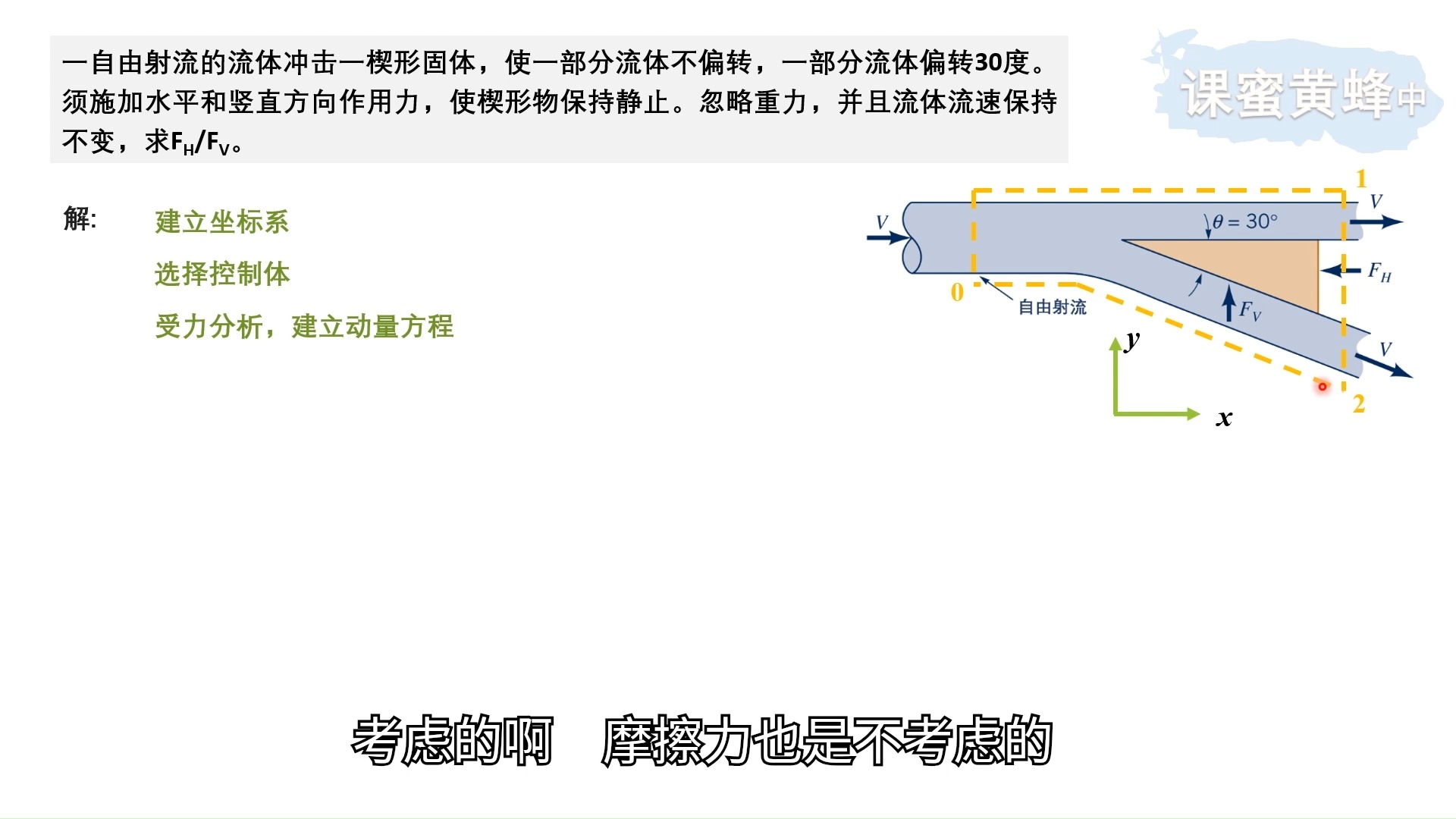 [图]动量方程-自由射流2