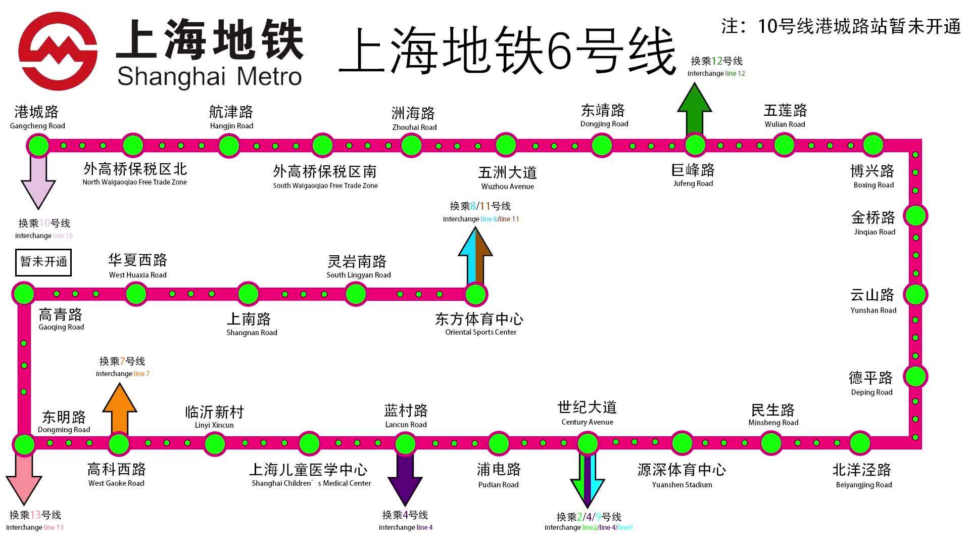 上海地铁6号线 报站 闪灯图
