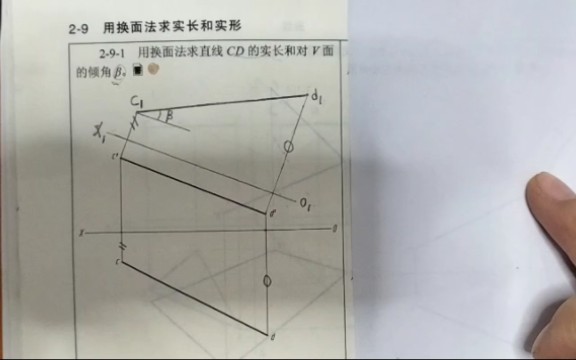 快速学会换面法哔哩哔哩bilibili