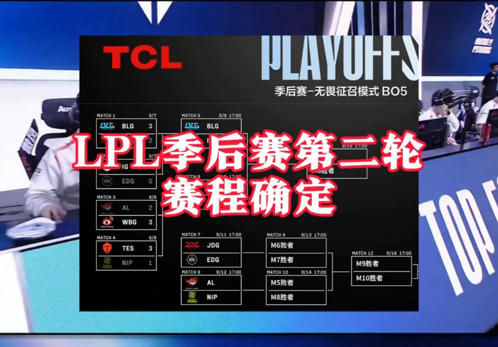 8进6!lpl季后赛第二轮赛程全部确定!