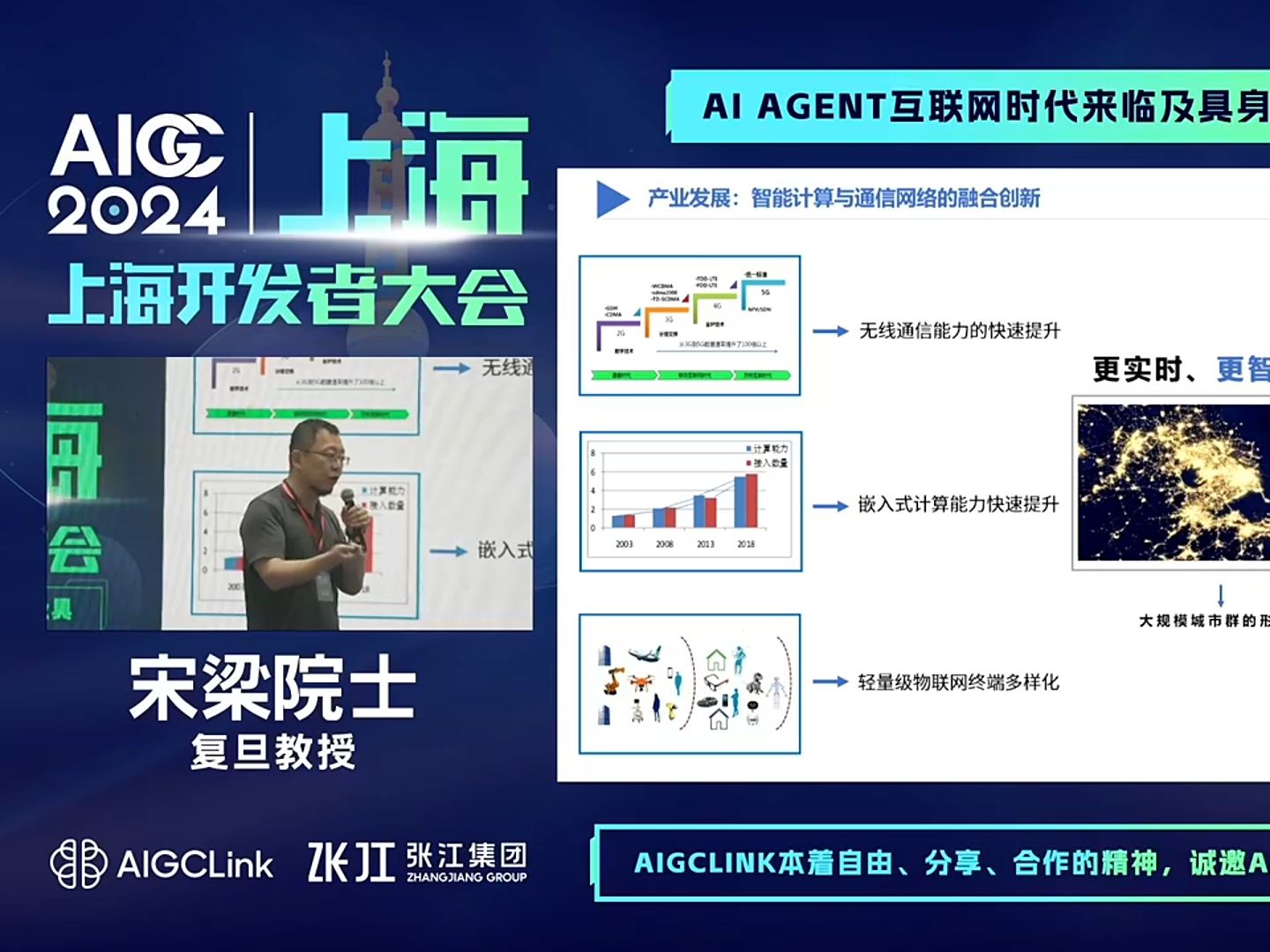 OpenSAI:新时代下的人工智能新基建(分享嘉宾:复旦大学教授宋梁院士),全球智联网络系统NSAI生态系统,2024年首届上海aigc开发者大会哔哩哔哩...