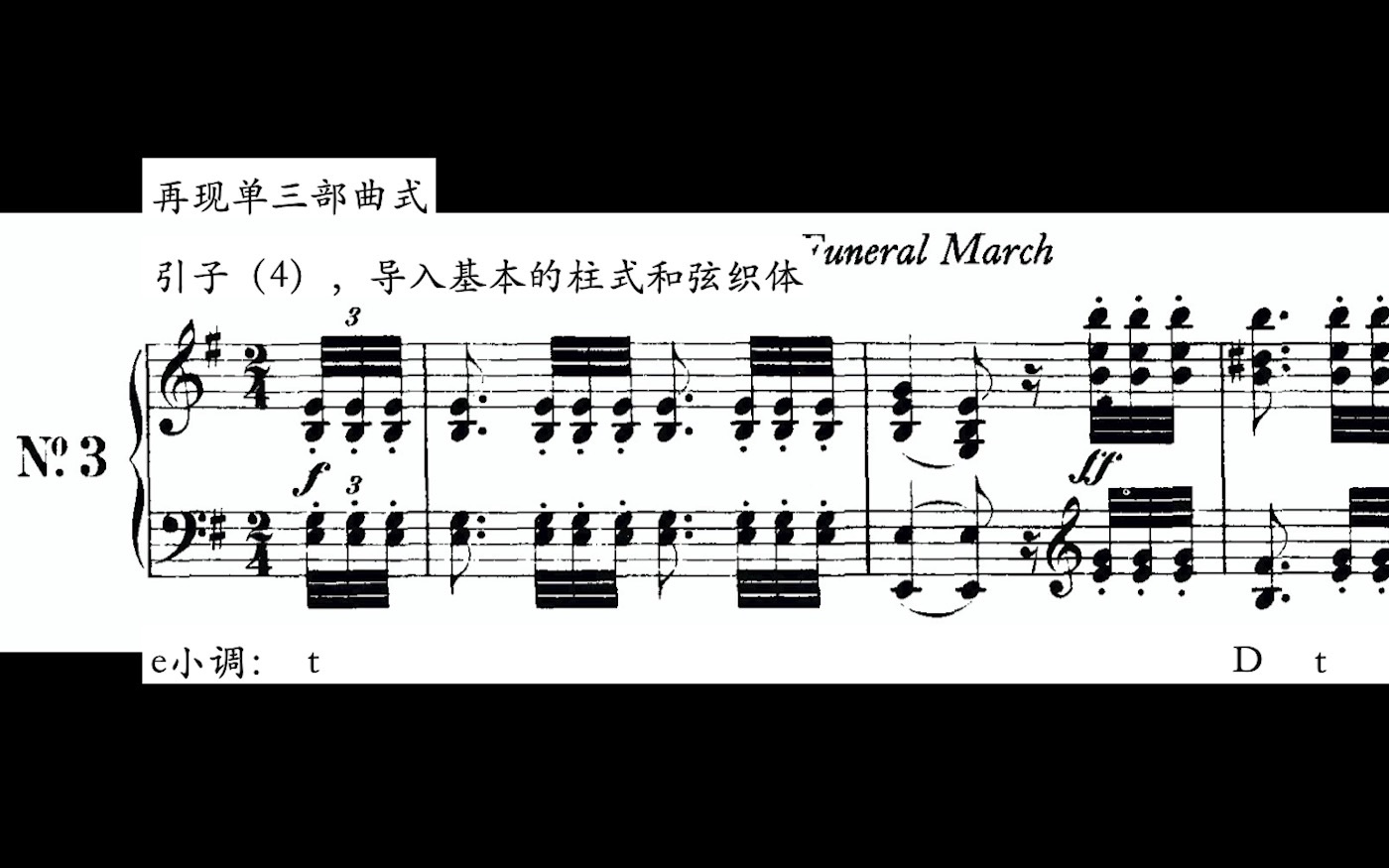 [图]【曲谱同步/曲式分析/门德尔松】Song Without Words, Op. 62: III. Funeral March（葬礼进行曲）