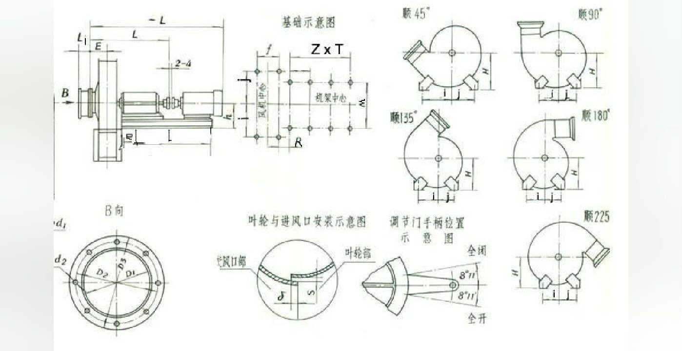 除尘风机怎么选?一个视频秒懂哔哩哔哩bilibili