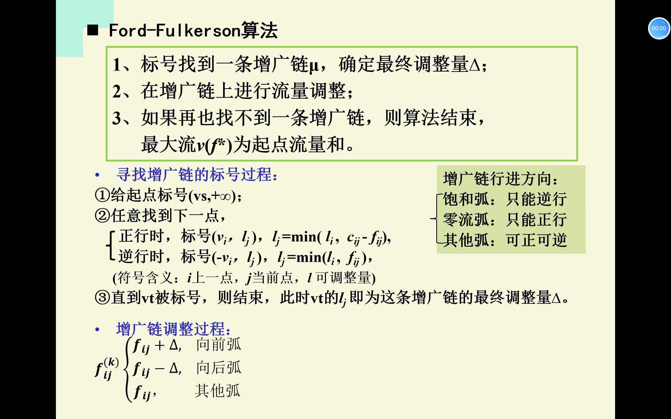 [图]运筹学-最大流问题