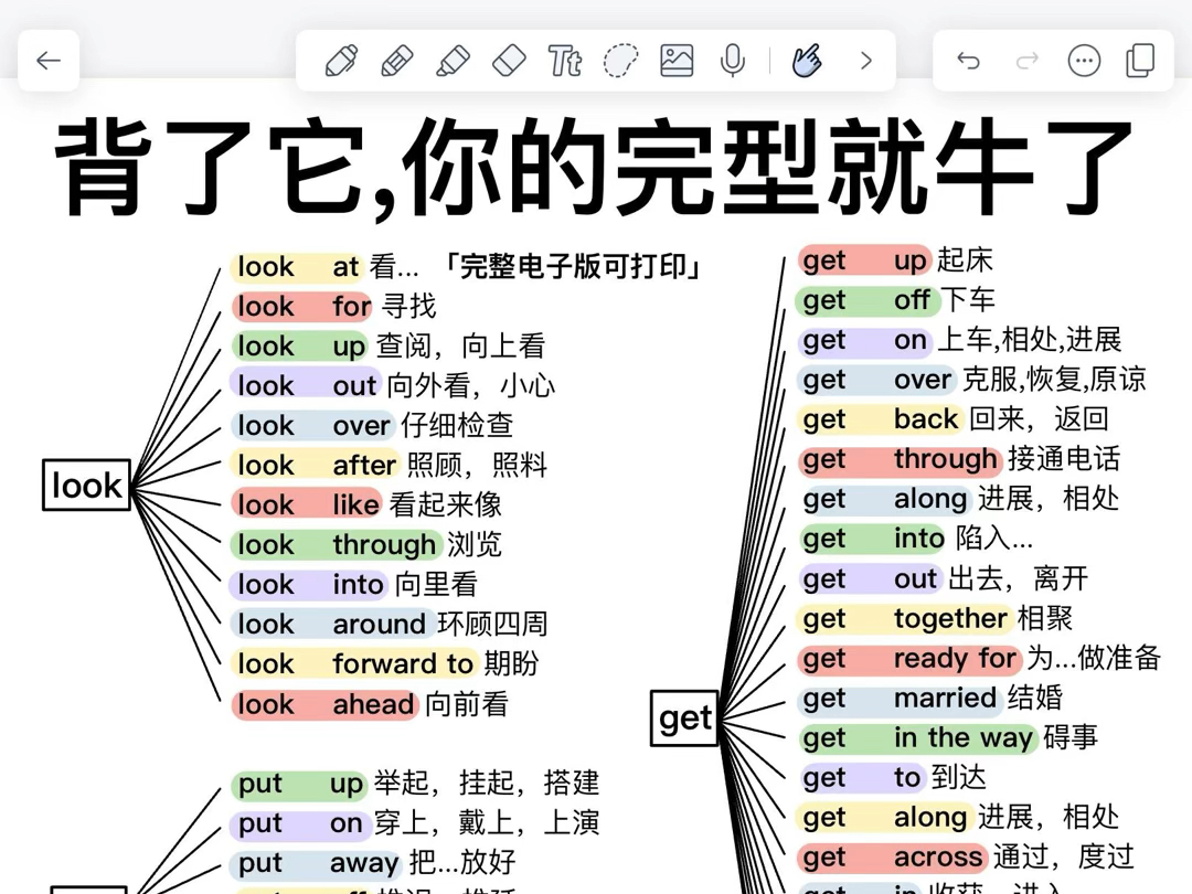 英语完形375组固定搭配!背会拿满分!哔哩哔哩bilibili