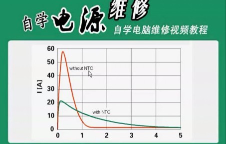 [图]开关电源原理与维修14