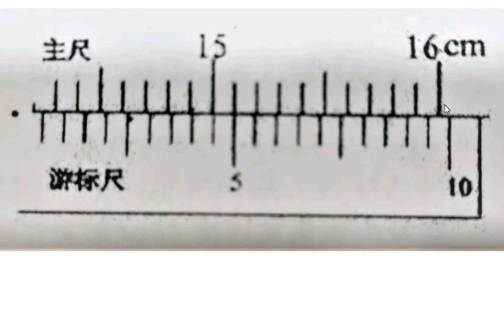 [图]高中物理（学霸题）-零刻度线位置未知时如何进行游标卡尺读数
