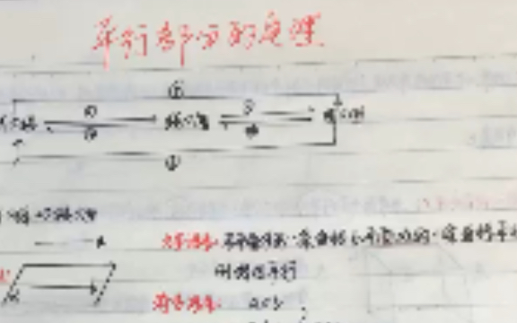 高中数学立体几何平行部分相关定理哔哩哔哩bilibili