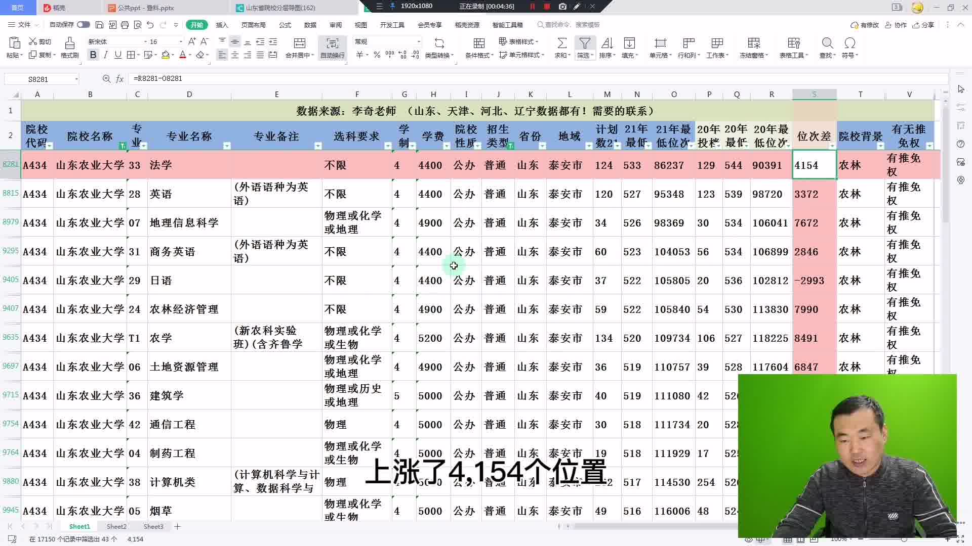 山东农业大学、青岛农业大学,山东考生需要多少分?多少位次?哔哩哔哩bilibili