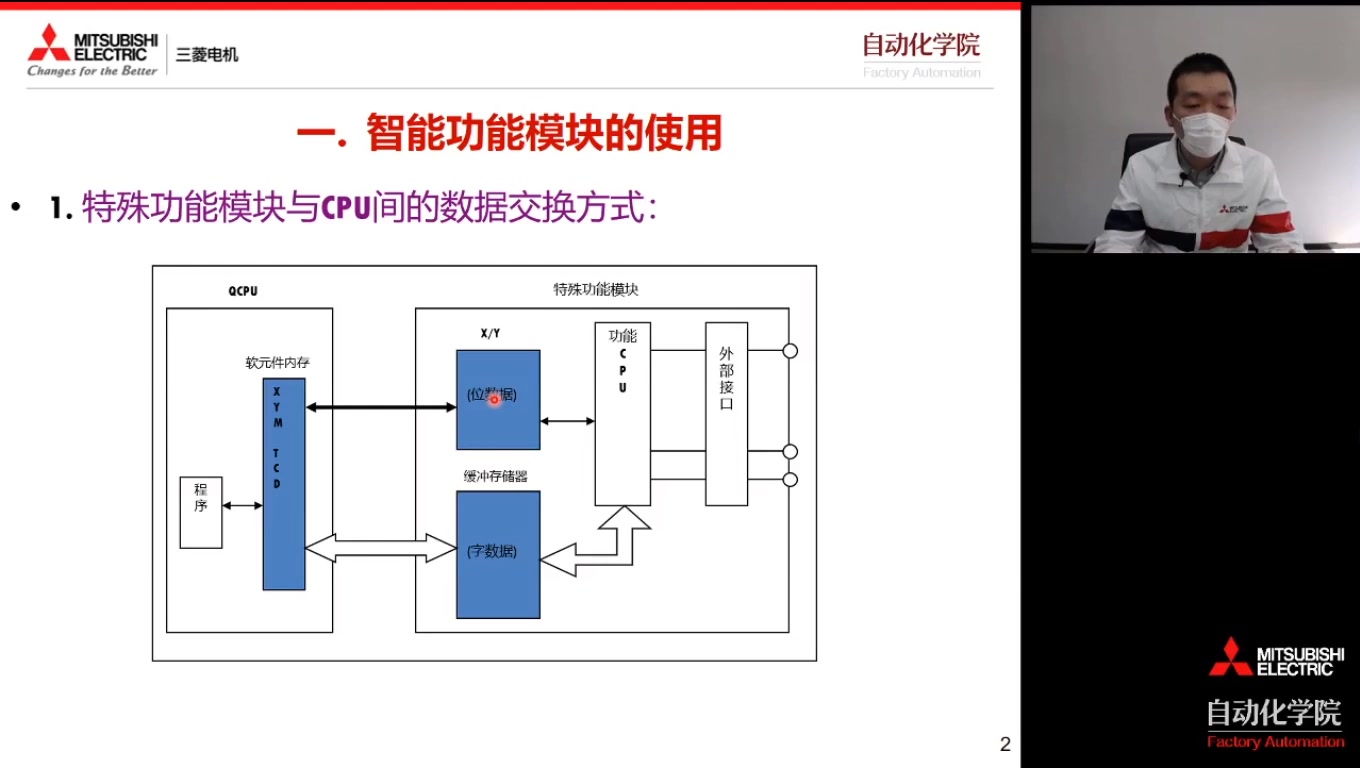 Q系列PLC应用系列课程(第三讲)哔哩哔哩bilibili