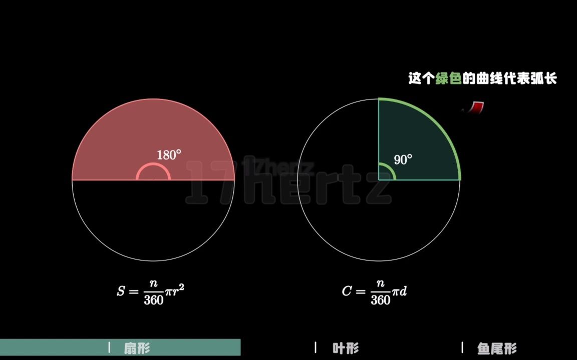 [图]圆和扇形-周长和面积公式介绍