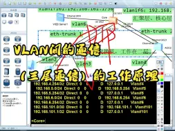 下载视频: VLAN间的通信（三层通信）的工作原理