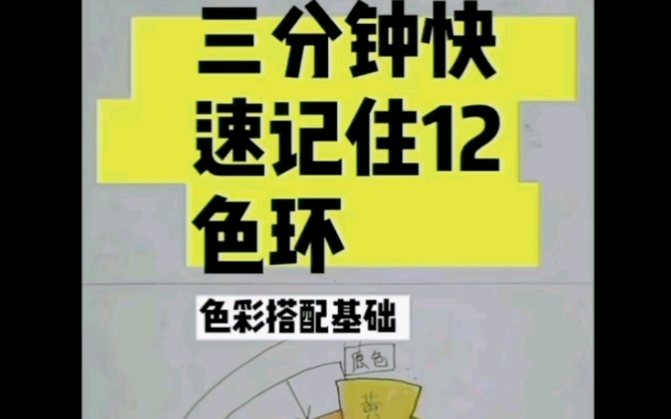 颜色|色彩搭配技巧基础|如何快速记住12色环哔哩哔哩bilibili