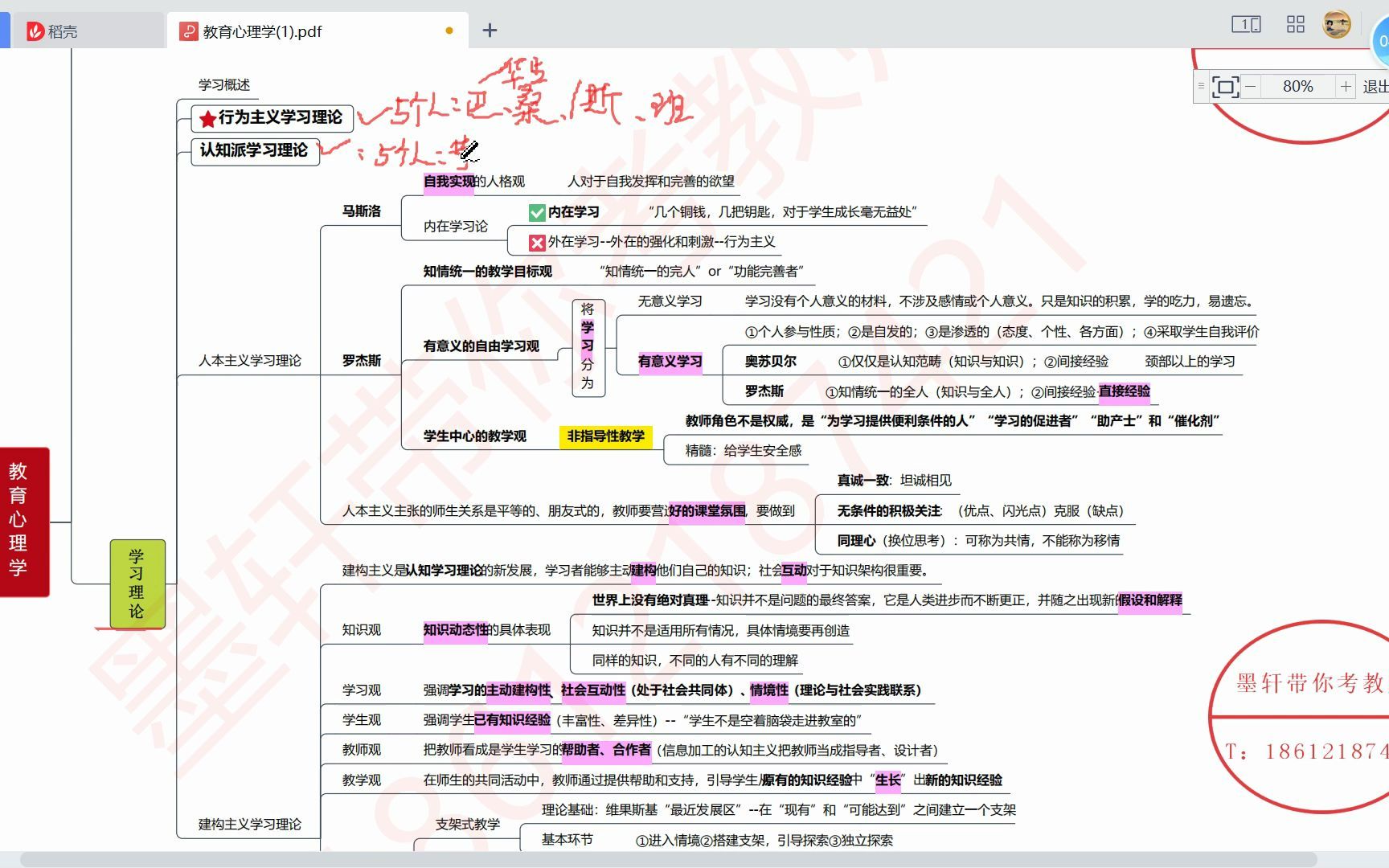 [图]31—教你如何两天学完教综—2022年全网最全的教育理论知识（教育心理学）