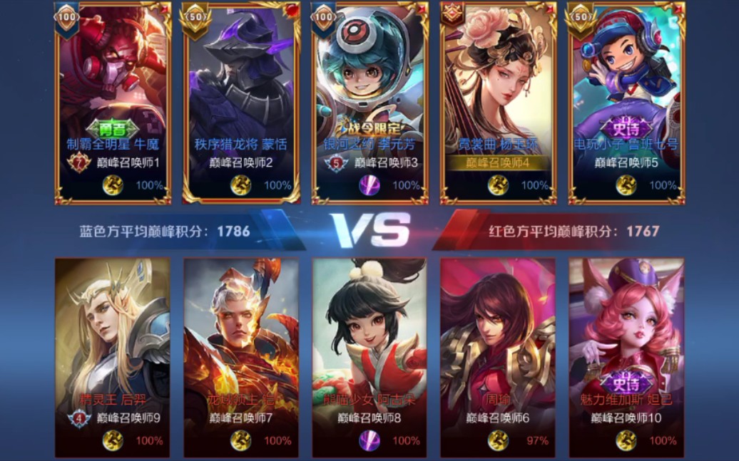 活动作品王者荣耀s22杨玉环2巅峰赛