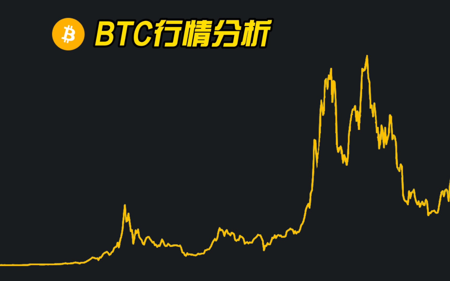 btc行情最新分析_btc行情最新分析 9月13日