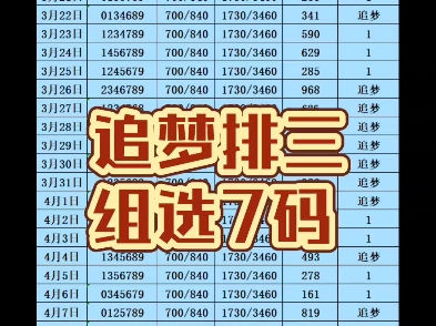 追梦排三组选7码!哔哩哔哩bilibili