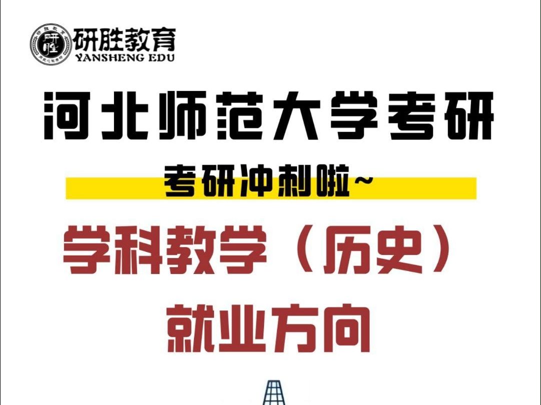 河北师范大学考研河北师范大学学科历史专业研究生就业方向研胜教育考研哔哩哔哩bilibili