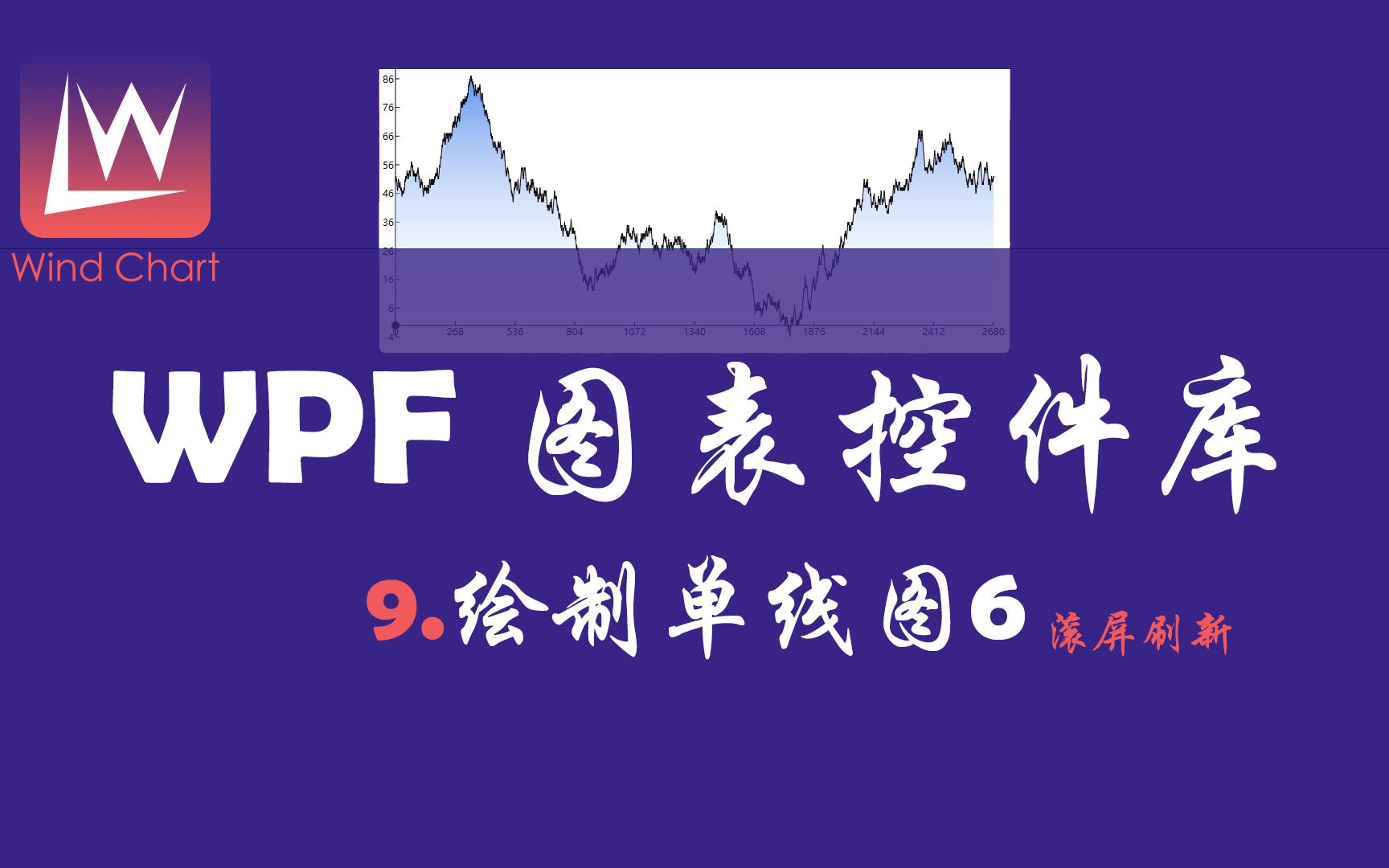 WPF 图表控件库 WindChart 9 滚屏刷新哔哩哔哩bilibili