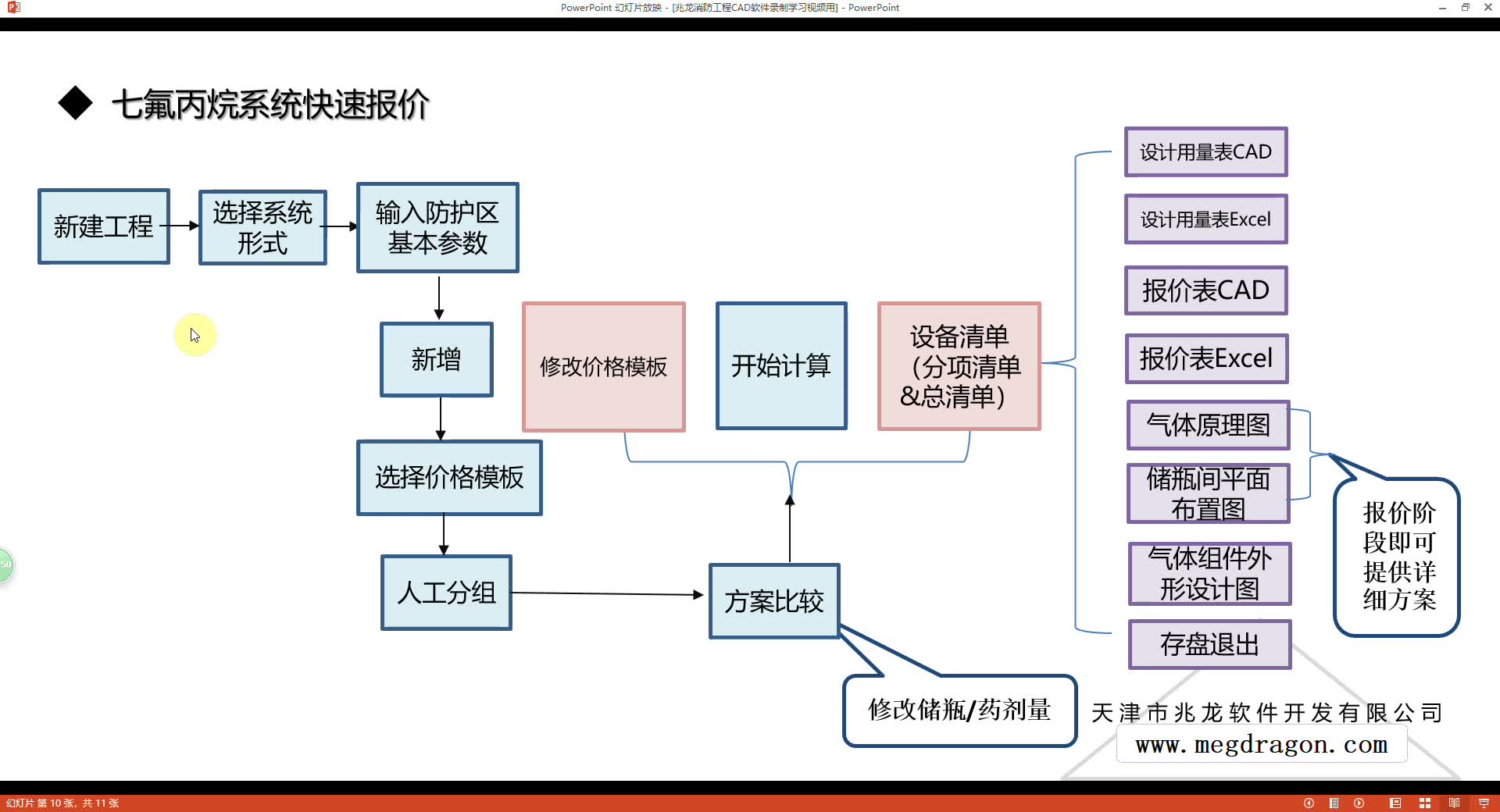 七氟丙烷快速报价哔哩哔哩bilibili