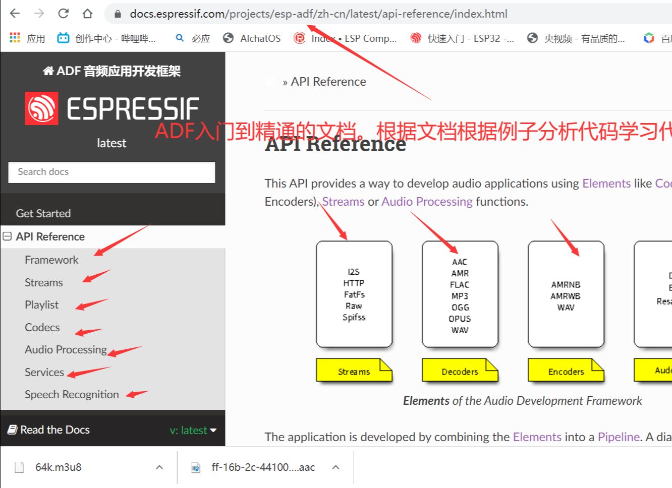 ADF从入门到精通(pipelineflashtone代码分析))哔哩哔哩bilibili