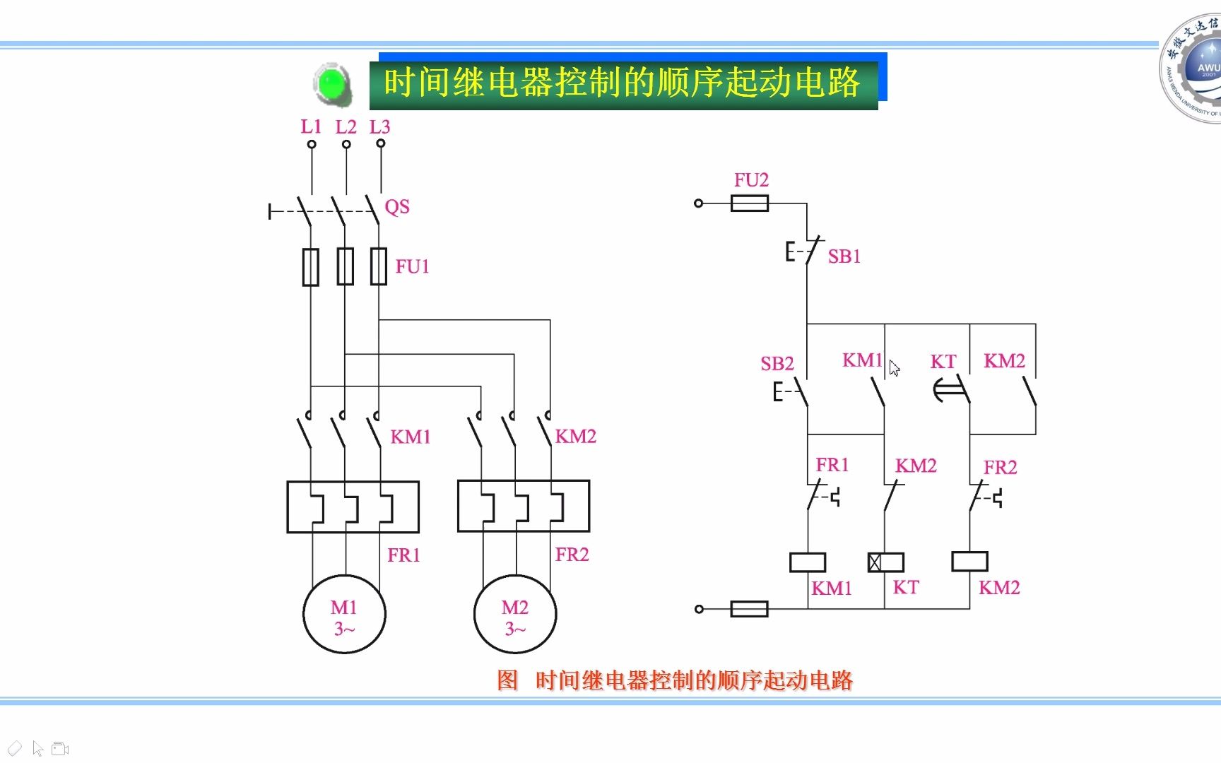 [图]2.4顺序控制2