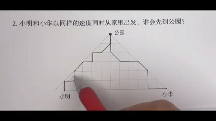 小学二年级《比长短》8,用数边法看看那条线路最长?#小学奥数 #二年级数学 #比长短 #小学数学思维 #数学思维训练哔哩哔哩bilibili