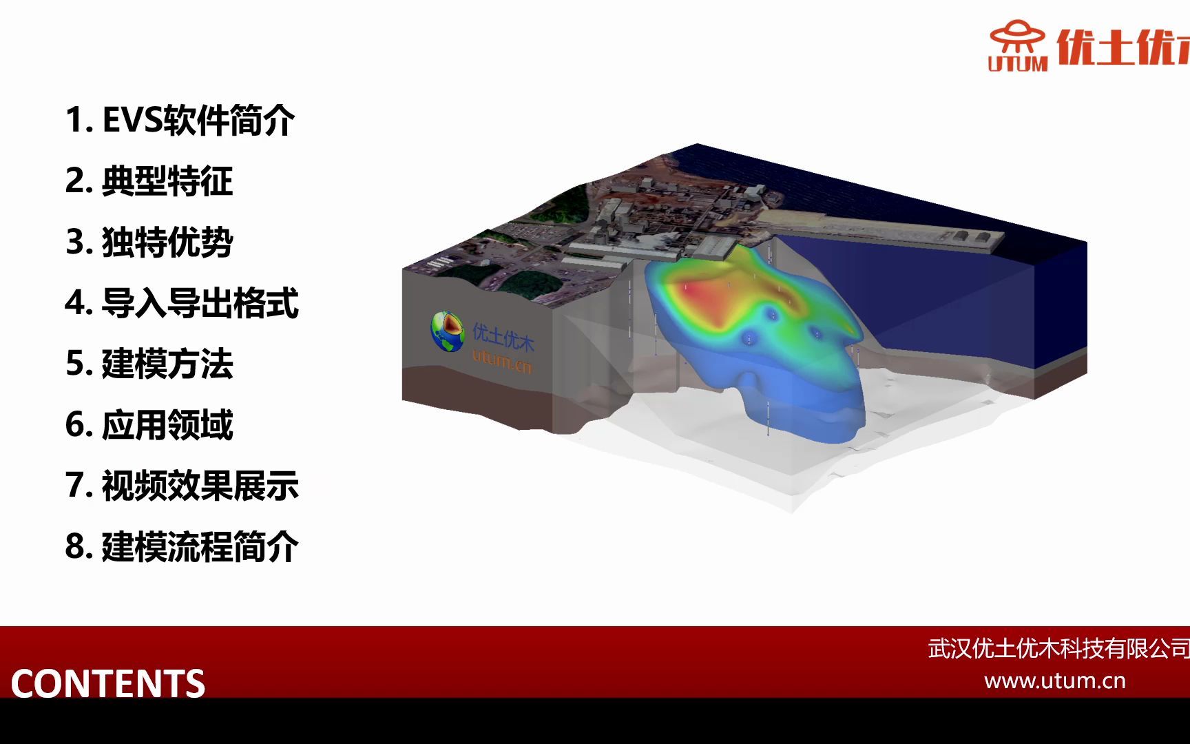 EVS(更新版本)第一课 EVS(Earth Volumetric Studio) 三维地质建模软件最新版本软件简介哔哩哔哩bilibili