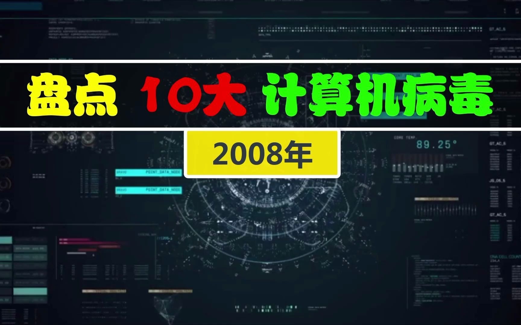 盘点 2008 年 10 大计算机病毒!排名第一名的病毒造成的损失比"熊猫烧香"还要多出十倍!哔哩哔哩bilibili