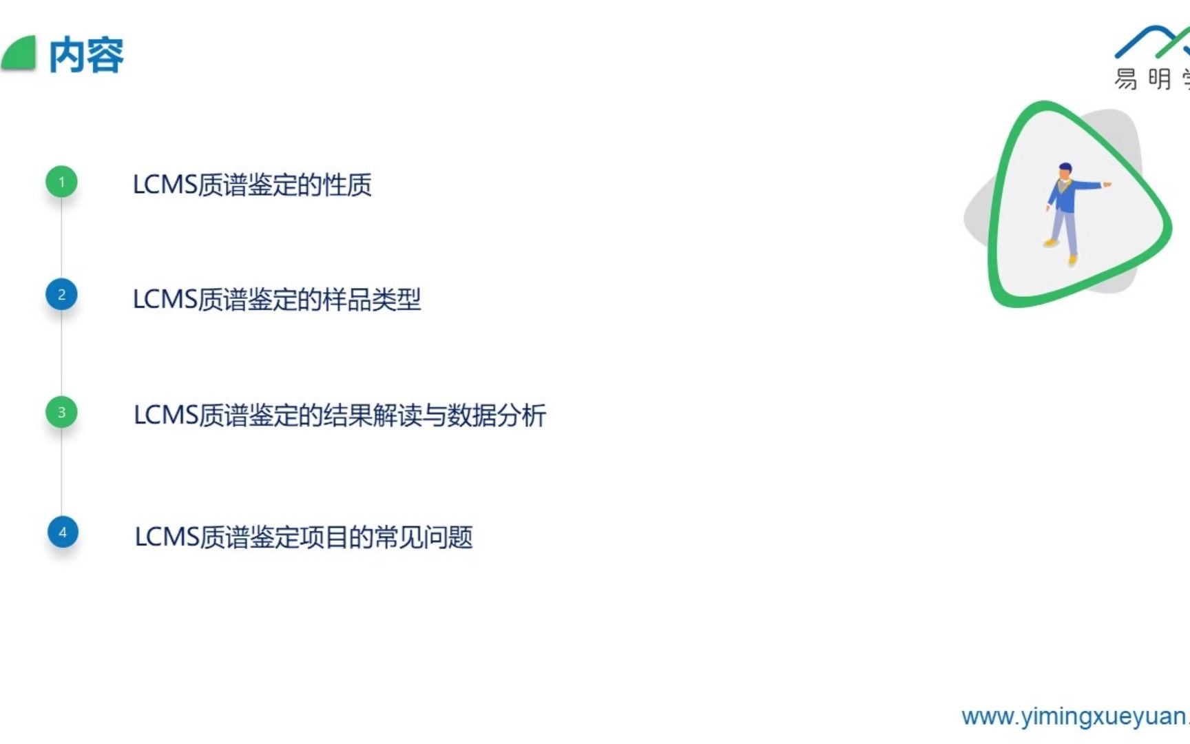 60分钟快速掌握LCMS质谱鉴定技术哔哩哔哩bilibili