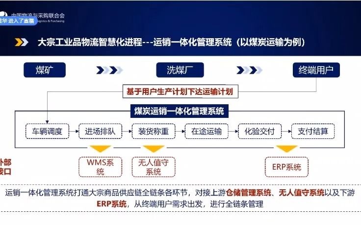 [图]制造企业物流与供应链的数字化转型_2