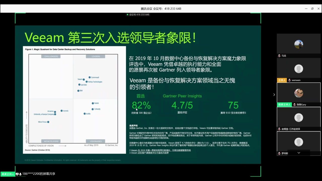 Veeam医疗行业最佳实践哔哩哔哩bilibili