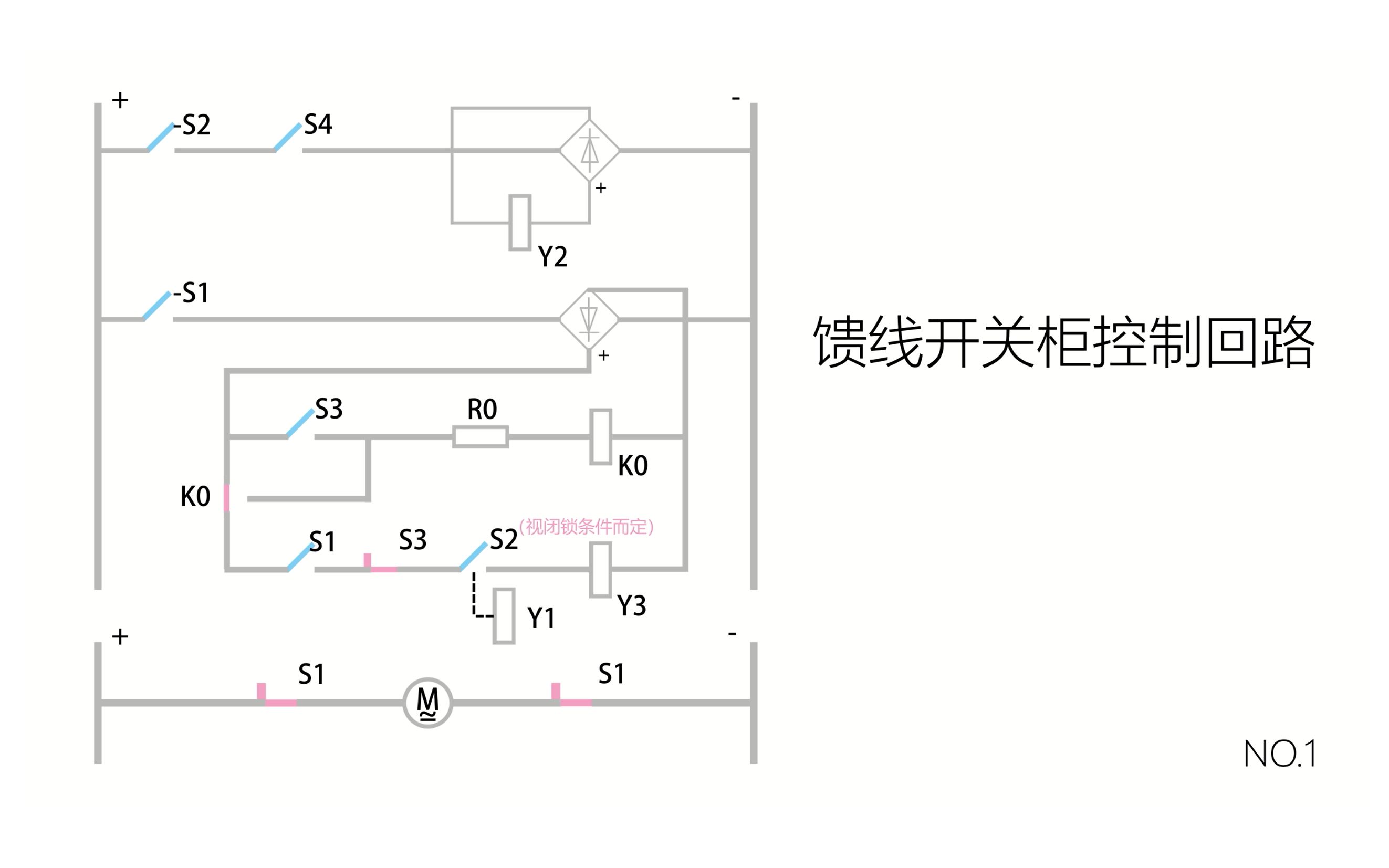 【电力二次学习】NO.1馈线开关柜控制回路哔哩哔哩bilibili