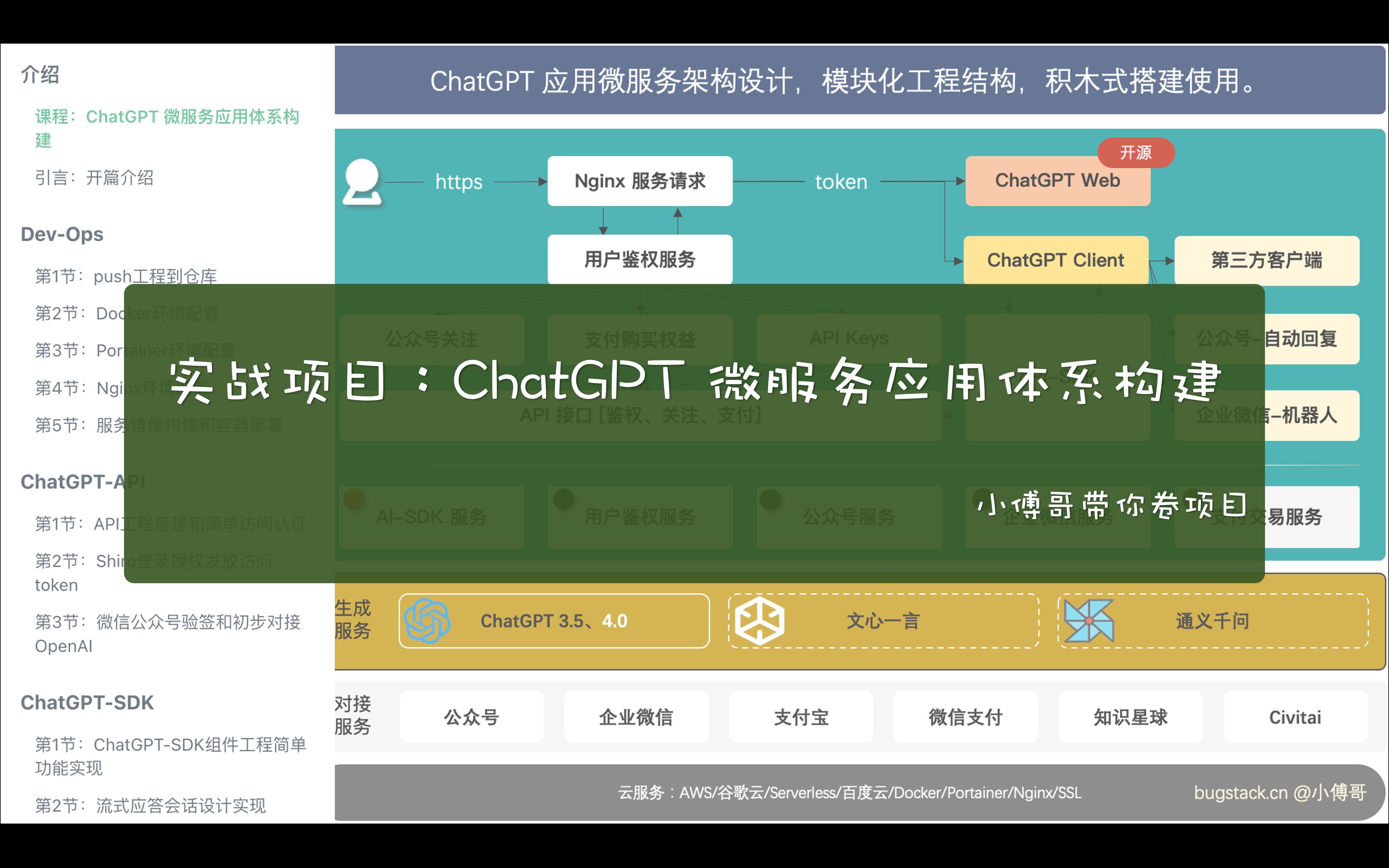 手把手带你开发 ChatGPT 应用项目  APISDK、鉴权、公众号、企业微信、支付服务哔哩哔哩bilibili