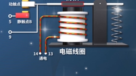 继电器内部构造哔哩哔哩bilibili