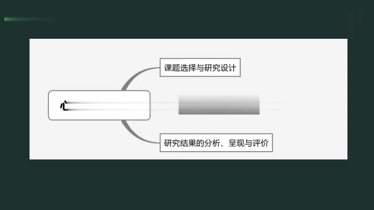 [图]心理与教育研究方法 董奇版（完整高清画质si信）