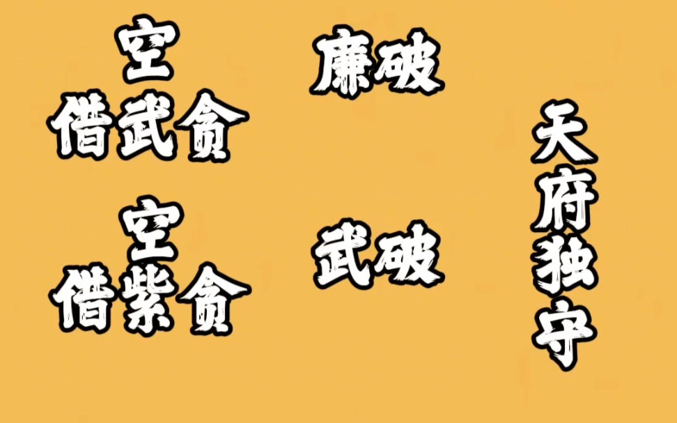 紫微斗数官禄宫之天府星天府在官禄宫 事业该如何选择?哔哩哔哩bilibili