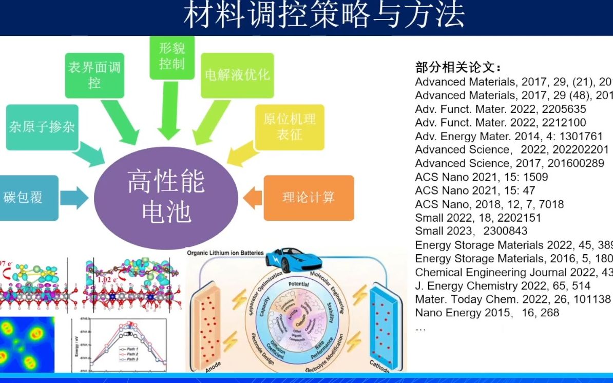 20230708上海大学陈双强高性能、宽温域钾和钠离子电池材料设计与机理分析哔哩哔哩bilibili