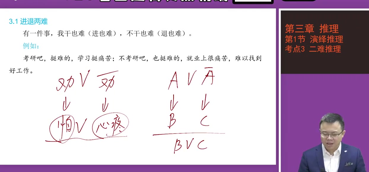 23考研管综老吕形式逻辑基础【包更新】哔哩哔哩bilibili