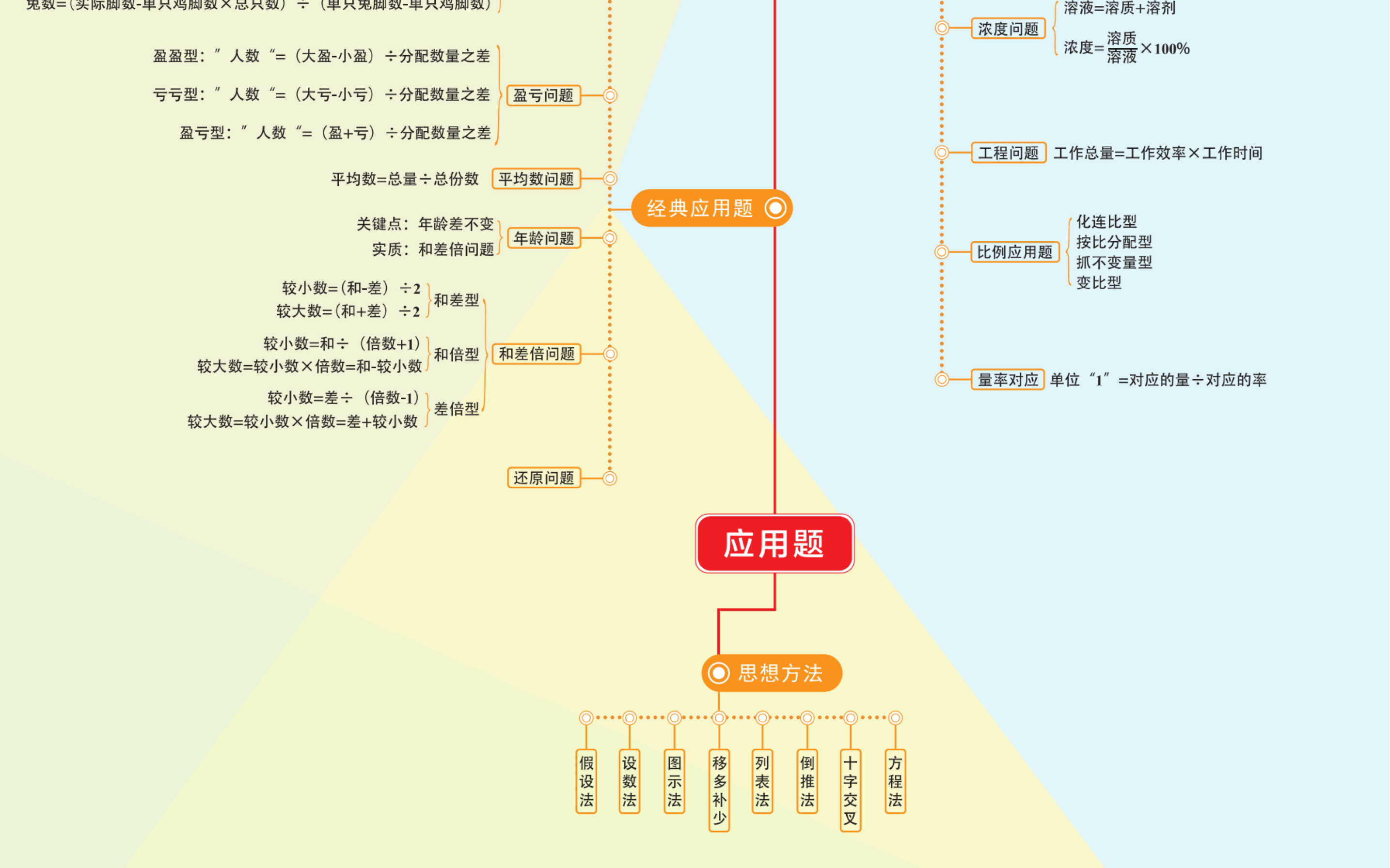 艰苦卓绝006 BZ 应用哔哩哔哩bilibili