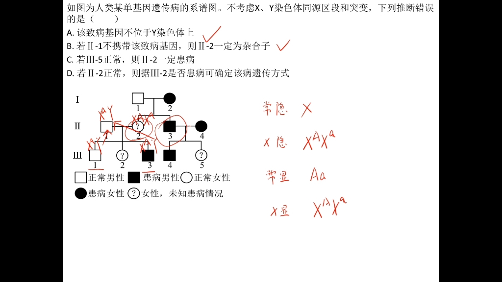 遗传系谱图题图片