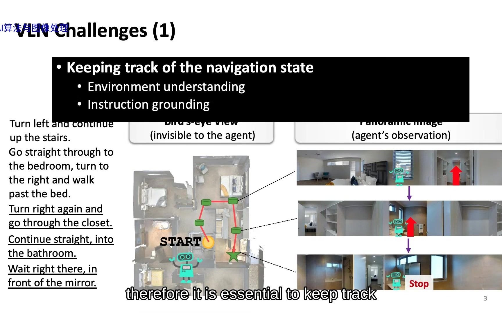 用于视觉和语言导航的“历史”感知多模式Trainsformer| NeurIPS 2021哔哩哔哩bilibili