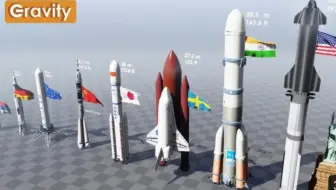 火箭比大小2024