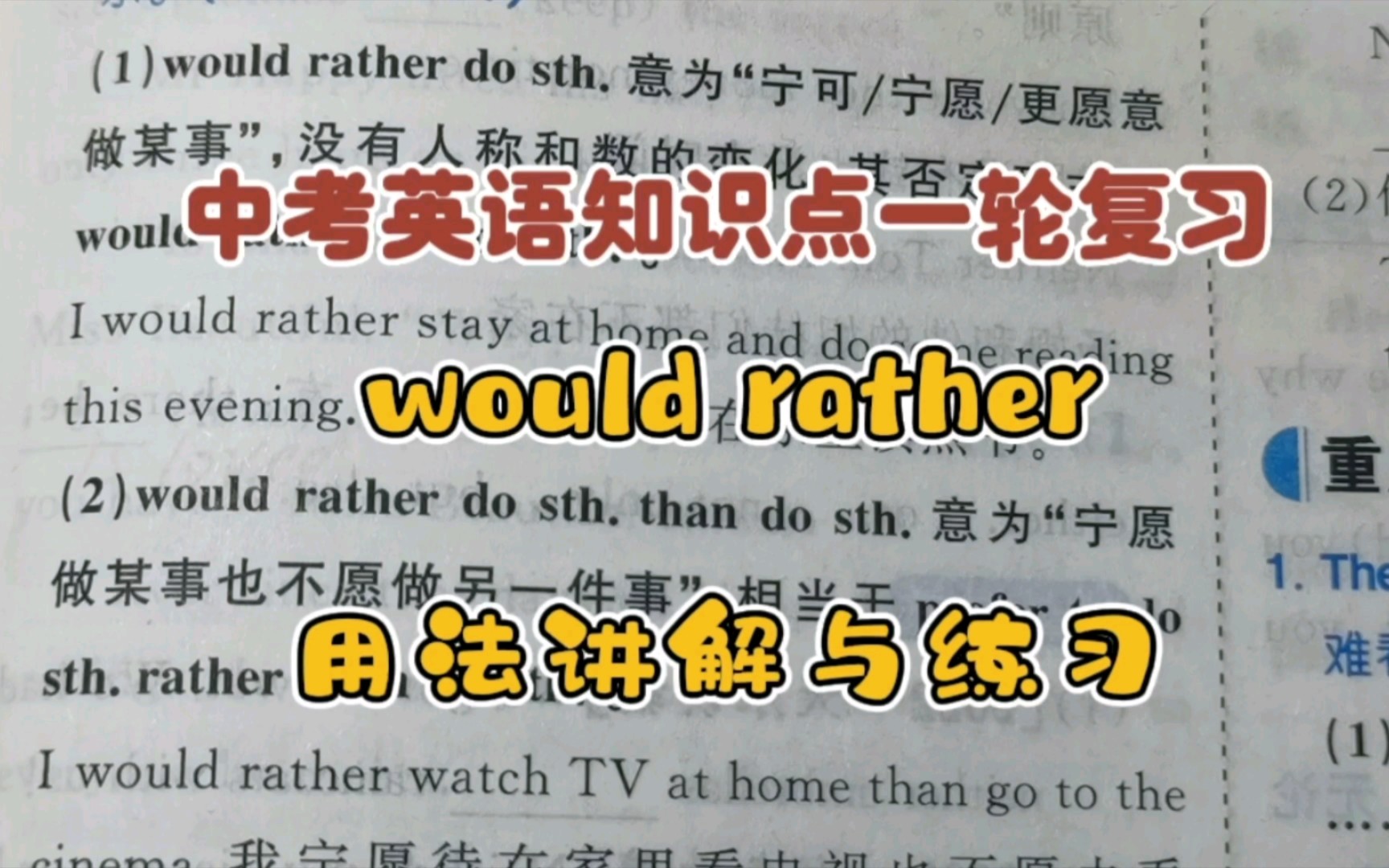 中考英语知识点一轮复习:would rather 用法讲解与练习哔哩哔哩bilibili