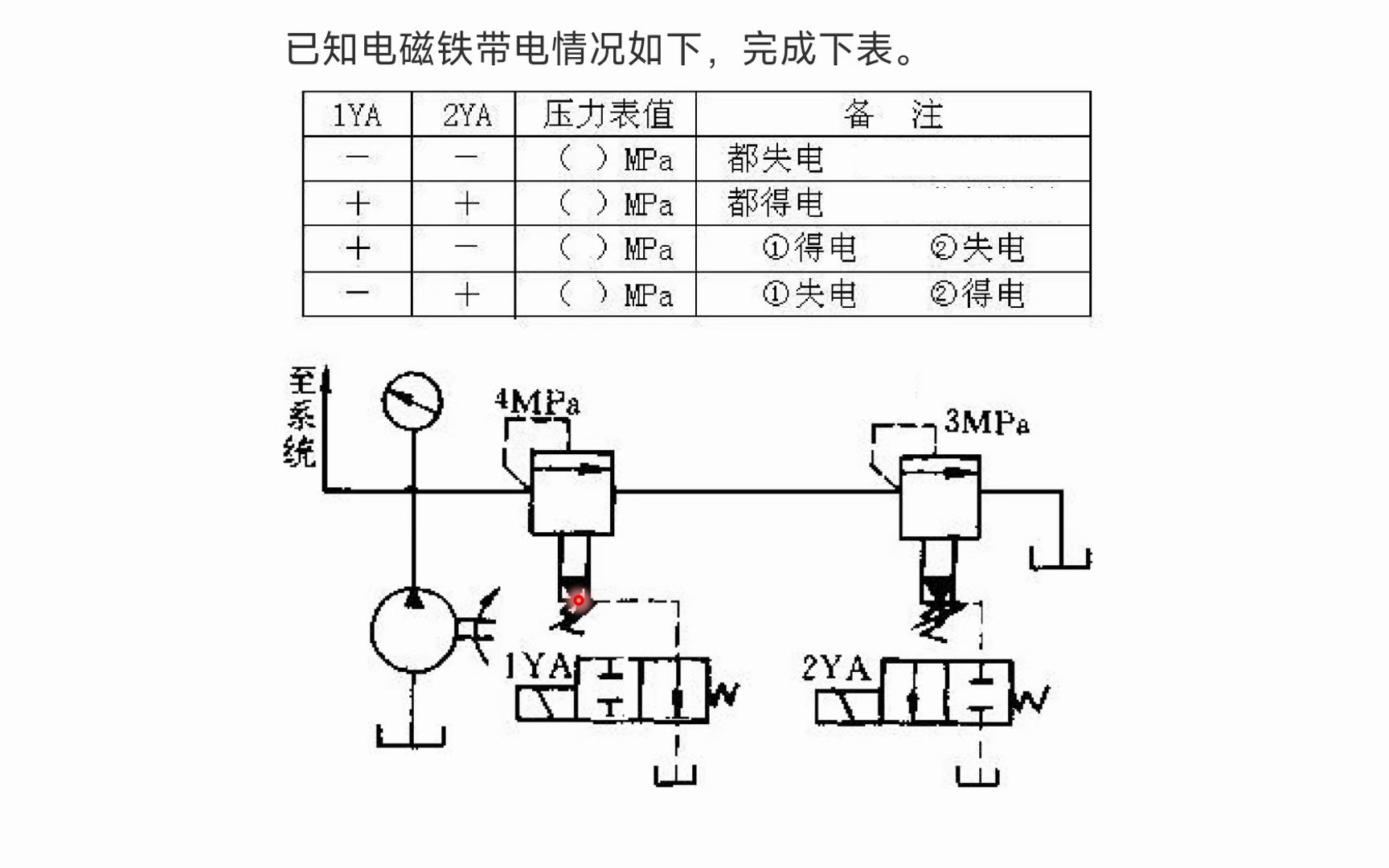 液压传动之溢流阀例题讲解哔哩哔哩bilibili