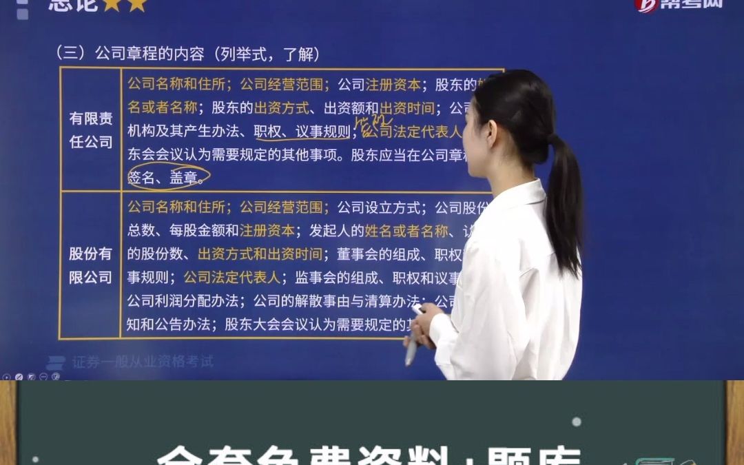 每日考点,22证券从业资格考试❗金融市场基础知识高频考点❗公司章程的内容哔哩哔哩bilibili