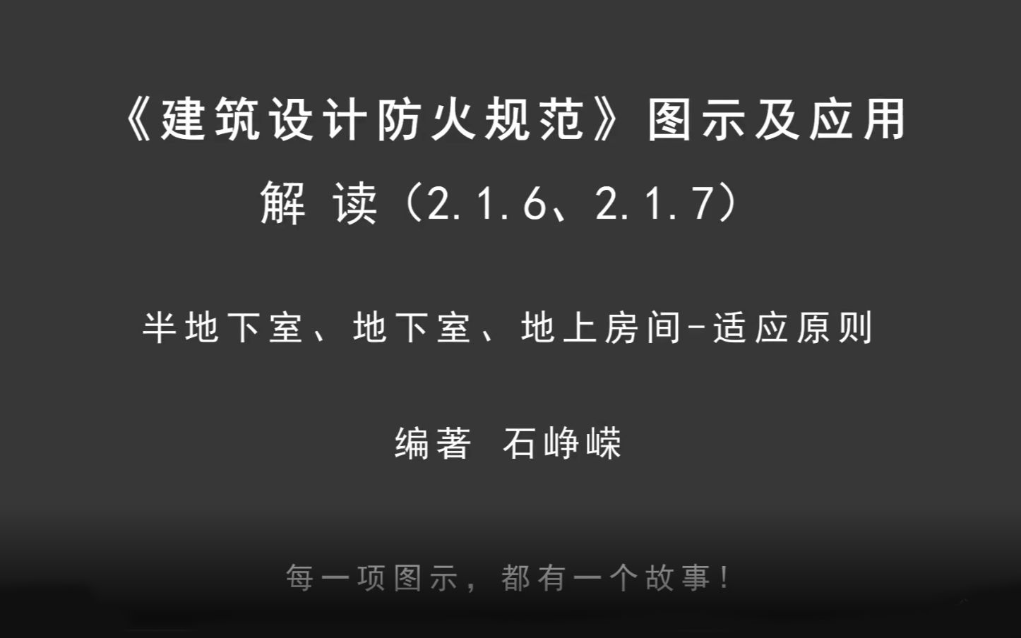 [图]解读2.1.6～2.1.7：半地下室、地下室、地上房间-适应原则！《建筑设计防火规范-图示及应用》