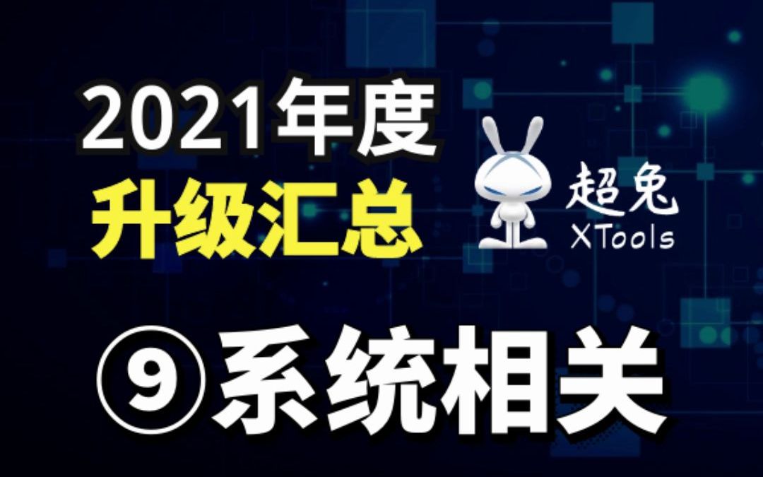 【系统部分】超兔CRM2021年度升级汇总,系统相关哔哩哔哩bilibili